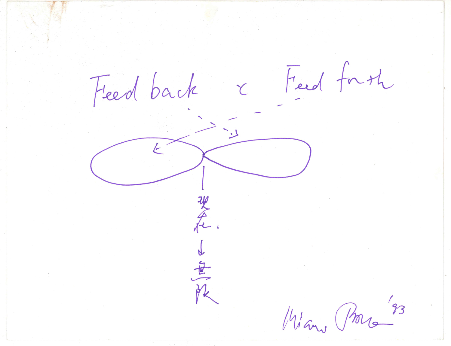 Nam June Paik | The 20th anniversary of his passing